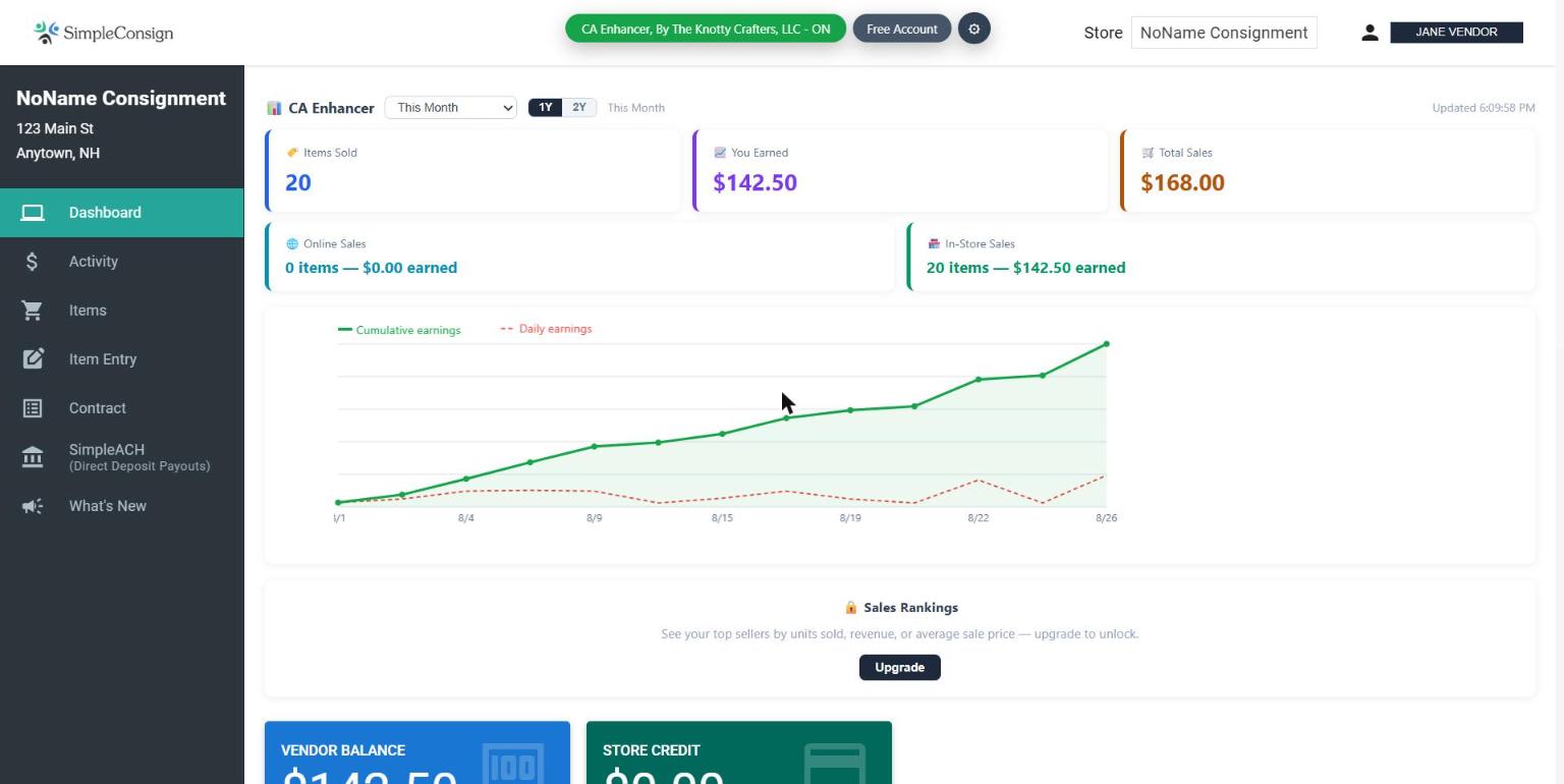 CA Enhancer's Dashboard Earnings graph, showing cumulative and daily earnings lines